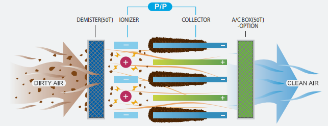 /upfilePath/env/ENV_202211290107115810.PNG