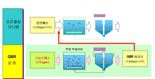 /upfilePath/env/ENV_202211290107137090.png