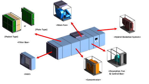 /upfilePath/env/ENV_202312131109598390.png